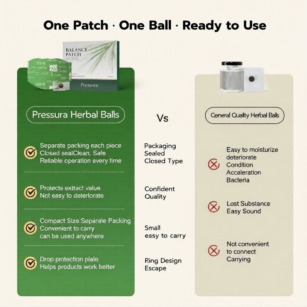 Solavera Snatch Patch (5pc)